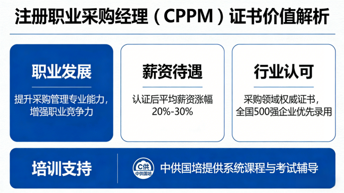 考取CPPM证书需要满足哪些报名要求？中供国培助您详细了解