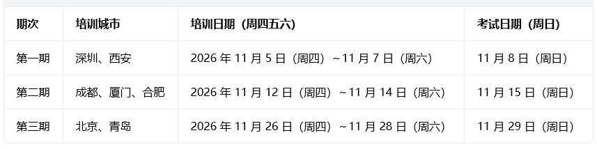 CPPM考完多久出成绩？2026年11月全国各城市培训考试时间安排指南